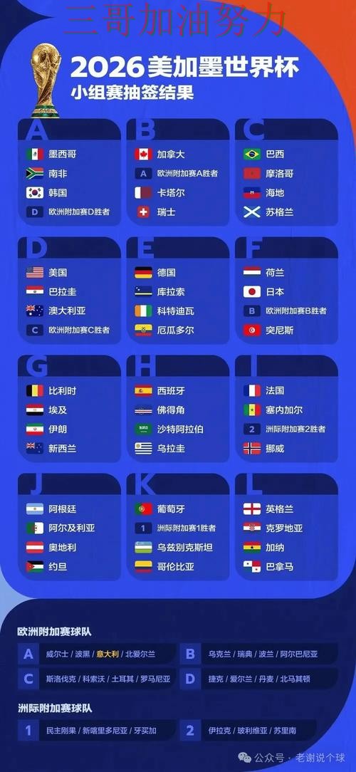 推荐世界杯投注平台合集:从稳定性评测到直播观看全流程解析 - World Cup 2026 推荐世界杯投注平台合集:从稳定性评测到直播观看全流程解析 - World Cup 2026